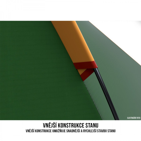 Wanderzelt Husky Bizon 3 classic