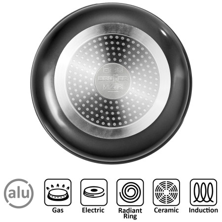 Geschirrset Brunner Pirate NG 7+1 - 22 cm