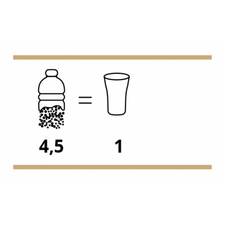 Geschirrset Omada ReAMO set