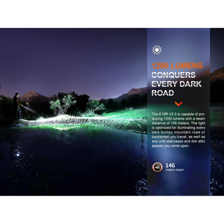 Aufladbare Taschenlampe Fenix E18R V2.0