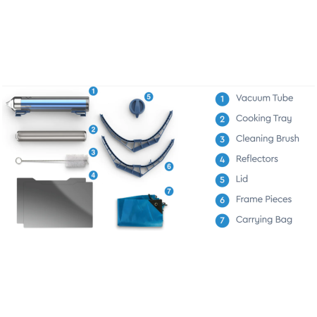 Solarkocher GoSun Quick