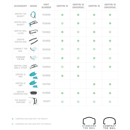 Steigeisen Blue Ice Griffin 10 Universal