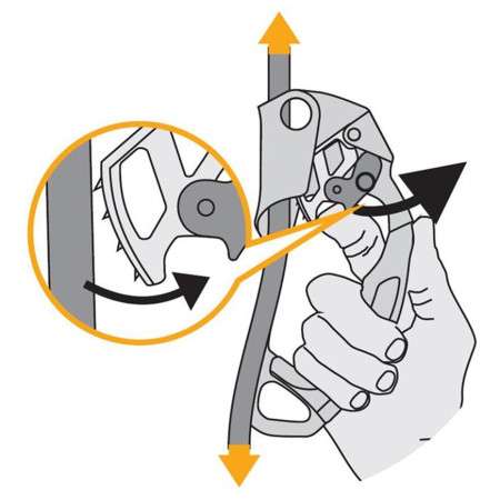 Seilklemme Singing Rock Lift levý