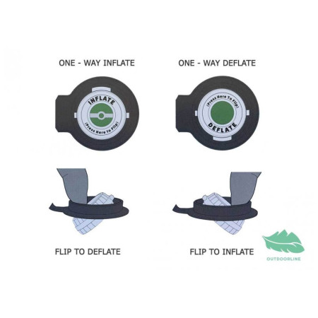 Aufblasbare Isomatte Klymit Static V2