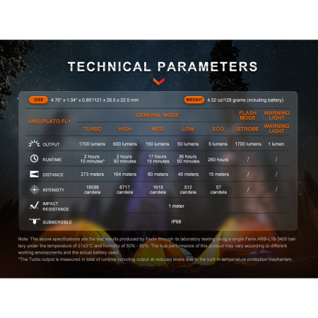 Aufladbare Taschenlampe Fenix E28R V2.0
