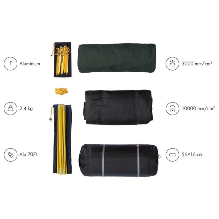 Wanderzelt Warg Midi 3