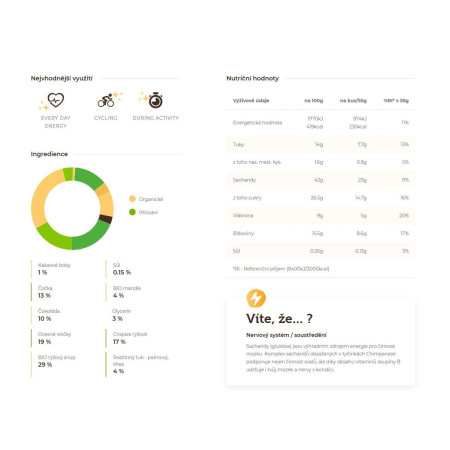 Riegel Chimpanzee Dark Chocolate & Sea Salt