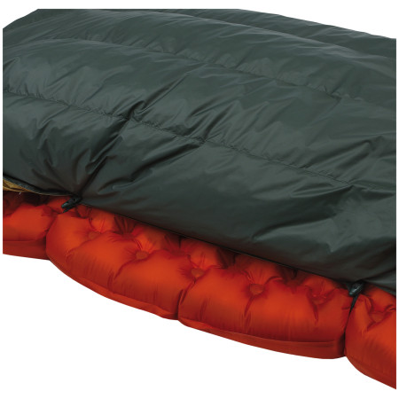 Daunen-Quilt Warg Sirius Q 300