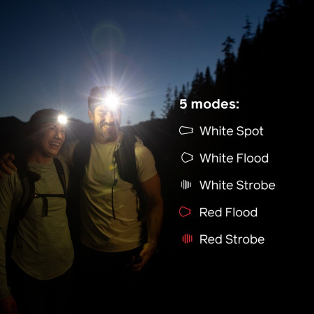 Stirnlampe BioLite Range 500