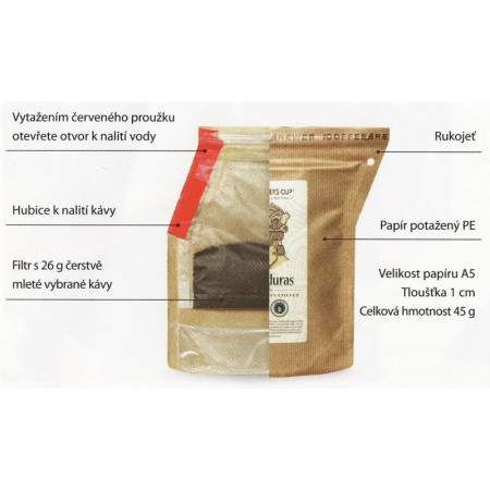 Kaffee Grower´s cup Guatemala