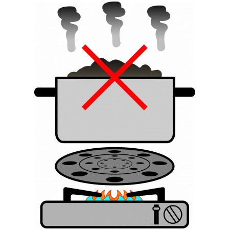 Kochzubehör Brunner Thermate