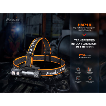 Leistungsstarke Stirnlampe Fenix HM71R