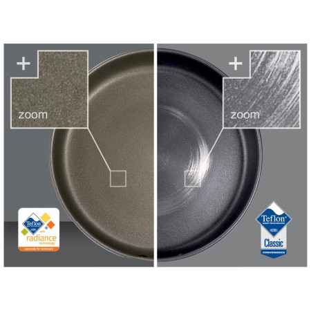 Geschirrset GSI Outdoors Pinnacle Camper