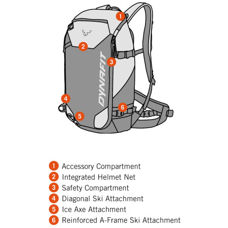 Skialp-Rucksack Dynafit Tigard 24