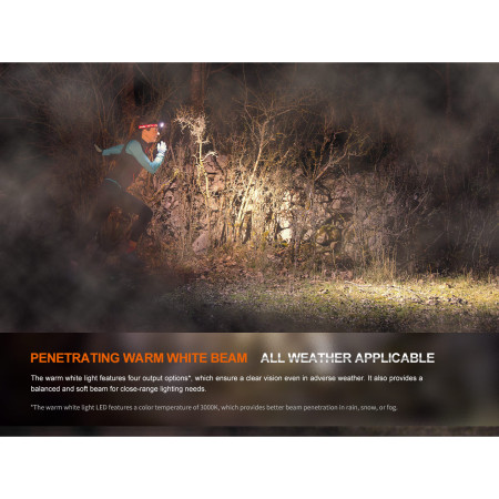 Stirnlampe Fenix HM65R-T V2.0