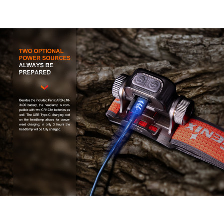 Stirnlampe Fenix HM65R-T V2.0