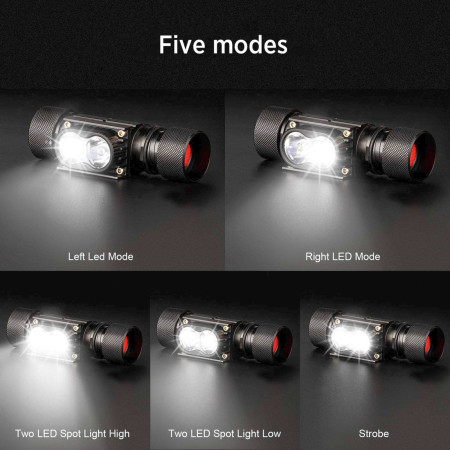 Stirnlampe Warg Alpha Charger