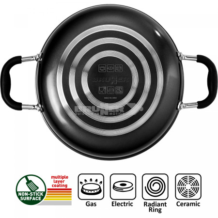 Geschirrset Brunner Pirate 6+1 18 cm