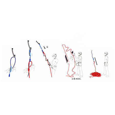 Spezielles Hilfsmittel Beal Escaper