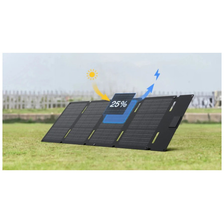 Solarmodul EcoFlow 45W