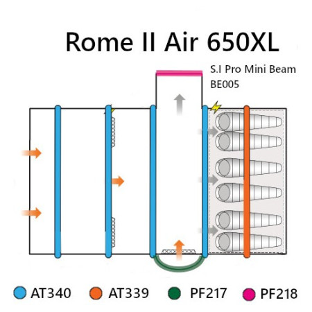 Ersatzschlauch Vango Airspeed S.I Pro Tube 685 x 10 cm - AT339