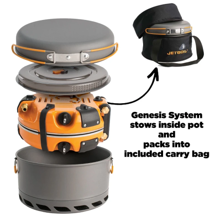 Gaskocher Jet Boil Genesis Basecamp System – Isobutane