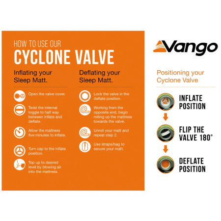 Selbstaufblasende Isomatte Vango Arcadia 10 Grande