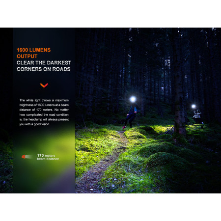 Stirnlampe Fenix HM65R-T V2.0