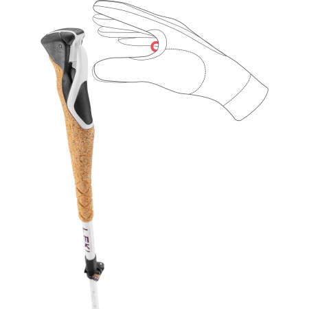 Trail Running Stöcke Leki Cross Trail FX Superlite Compact 110-120 cm