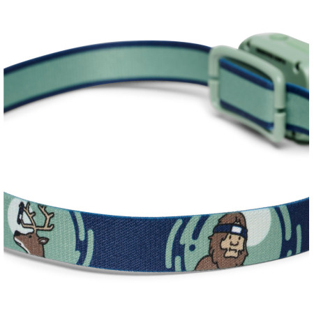 Stirnlampe Black Diamond Wiz Kid Headlamp