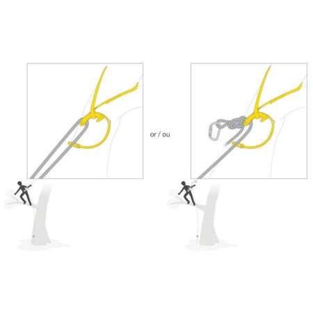 Ankerschlaufe Petzl Naja