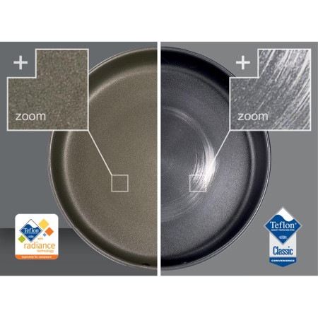 Geschirrset GSI Outdoors Pinnacle Base Camper Small