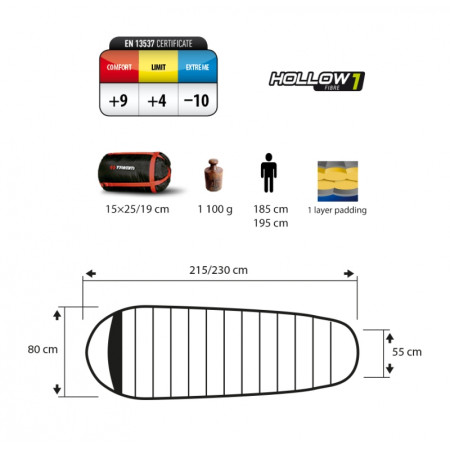 Schlafsack Trimm Festa 195 cm