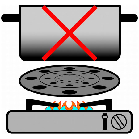 Kochzubehör Brunner Thermate