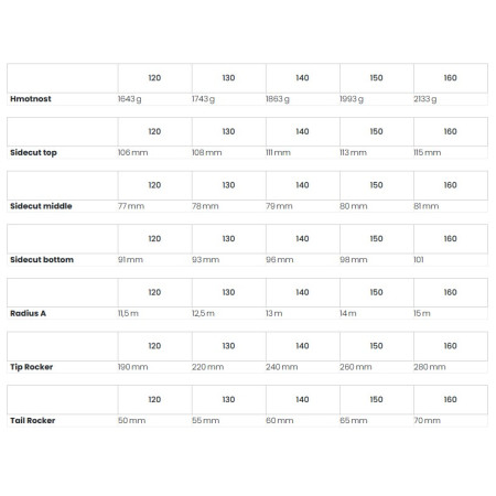 Skialp-Set Dynafit Youngstar Ski Set