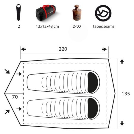 Wanderzelt Trimm Duo