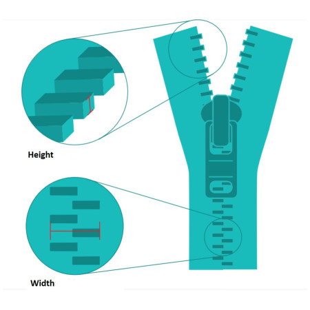 Ersatz-Reißverschluss ZlideOn Plastic Zipper XL