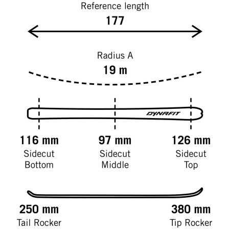 Ski-Set Dynafit Radical 97 Ski Set