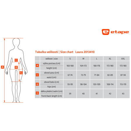 Fahrradrock Etape Laura