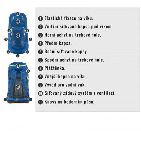 Rucksack Husky Sloper 45 L