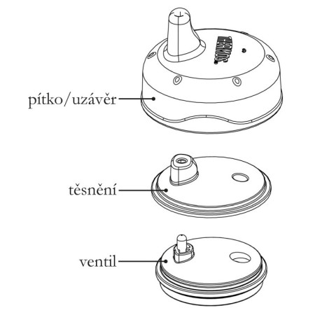 Fester Trinkaufsatz Thermos Foogo