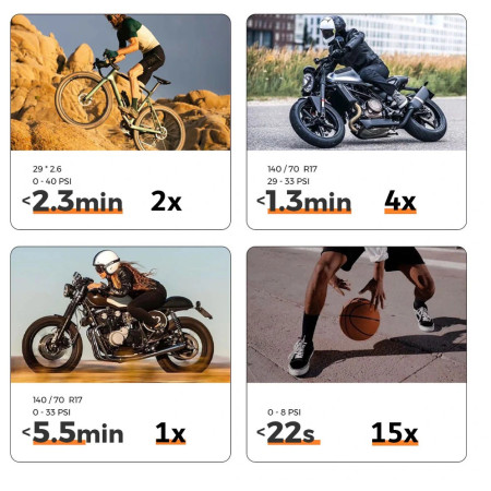 Elektrische Pumpe Flextail TINY Tire Pump ACS