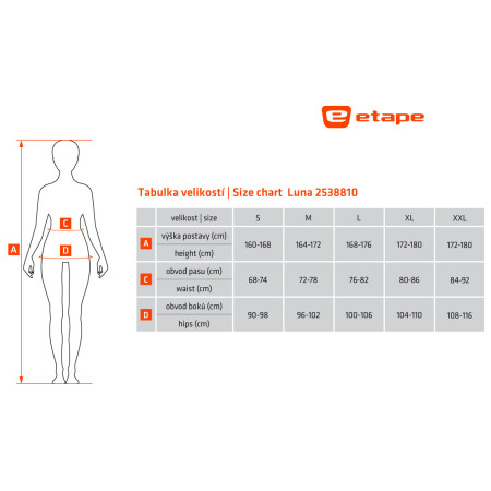 Damen-Funktionsslips Etape Luna