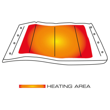 Wärmeunterlage Alpenheat Fire 2in1 Muff Cushion