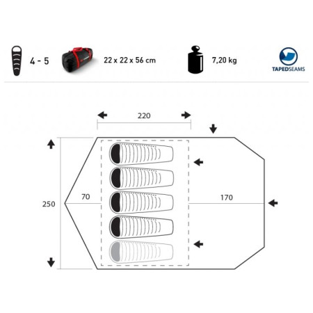 Familienzelt Trimm Camp II