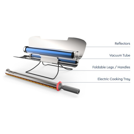 Solarkocher GoSun Sport-E 12V Hybrid Solar+Elektrisch
