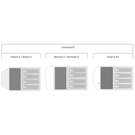 Zeltunterlage Easy Camp Rosebay Universal Carpet 1.3 x 2.4 m