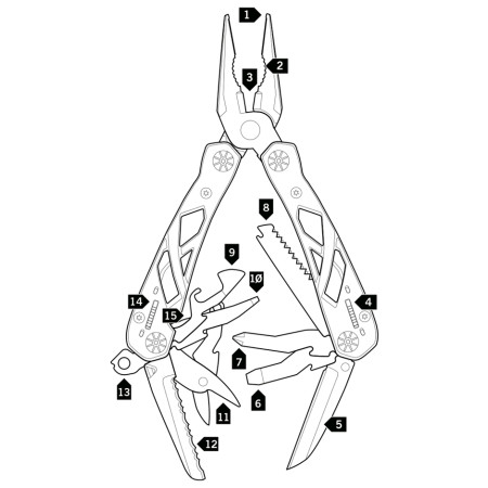 Multifunktions-Werkzeuge Gerber Suspension