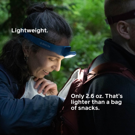 Stirnlampe BioLite Range 500