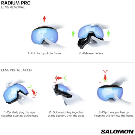 Skibrille Salomon Radium Pro S Sigmaphoto